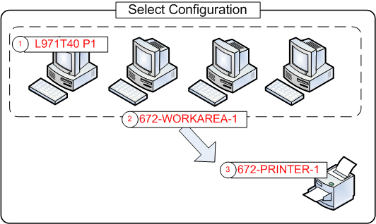 PrintingConfiguration_Select