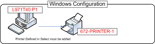 PrintingConfiguration_Windows