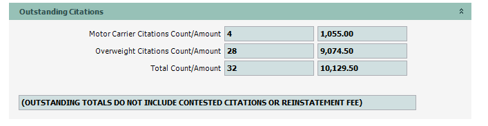 CITTRK_Summary_02_OutstandCIT